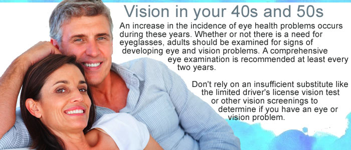 Healthy Vision in your 40's and 50's